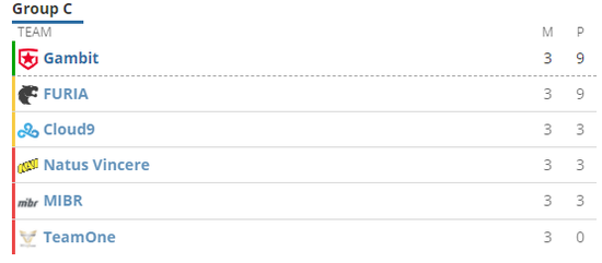 KPL电竞竞猜最新动态分析与策略推荐