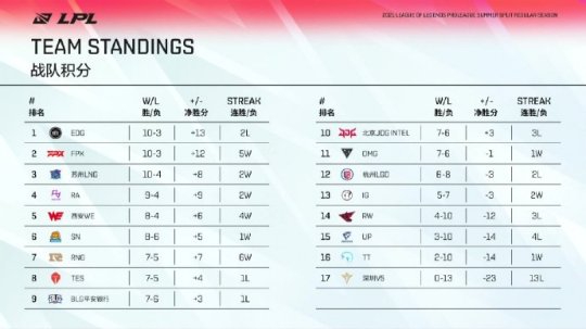 第二届友谊杯中外政企足球赛盛况回顾